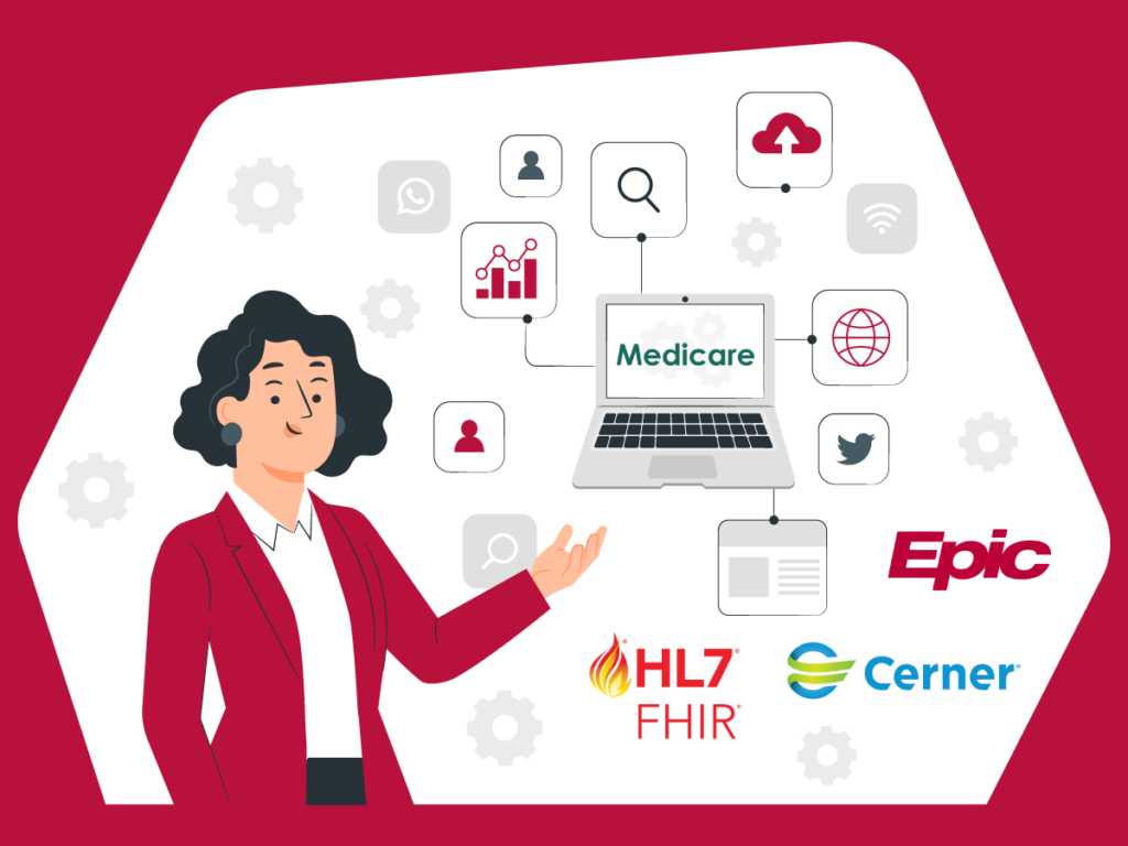 Addressing Technical Challenges in Medicare Vaccine Management with Smart FHIR Applications​