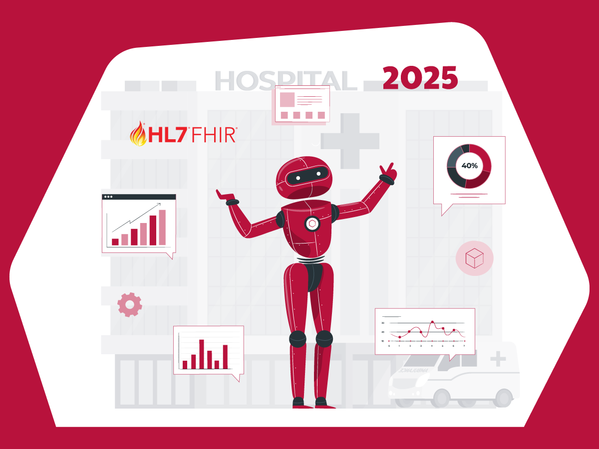 The Future of Health Tech and FHIR in 2025: Predictions and Insights